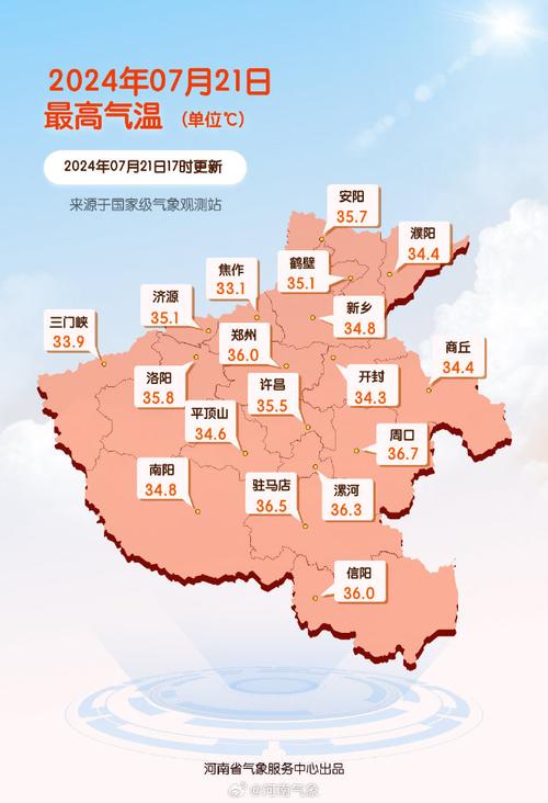 下载信阳天气预报,天气预信阳天气预报-第2张图片-巾百福 下载信阳天气预报,天气预信阳天气预报-第2张图片-巾百福