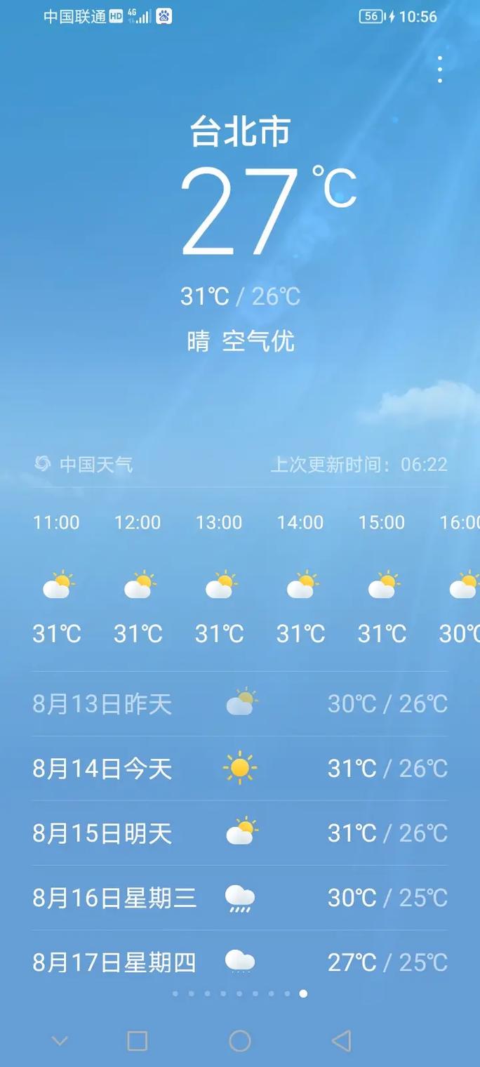 15天气预报天气,天气预报-第4张图片-巾百福 15天气预报天气,天气预报-第4张图片-巾百福