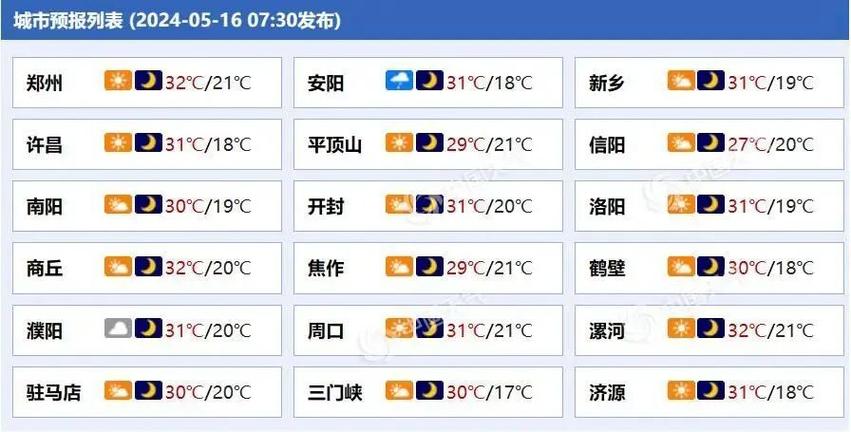 十五天德天气预报,德淸实时天气预报?-第1张图片-巾百福 十五天德天气预报,德淸实时天气预报?-第1张图片-巾百福