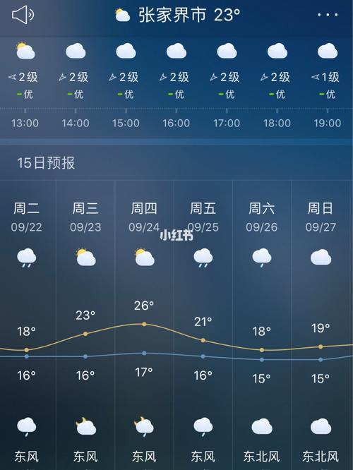 十五天德天气预报,德淸实时天气预报?-第2张图片-巾百福 十五天德天气预报,德淸实时天气预报?-第2张图片-巾百福