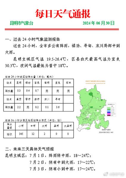 昆明一年四季天气?昆明一年四季天气特点?-第2张图片-巾百福 昆明一年四季天气?昆明一年四季天气特点?-第2张图片-巾百福