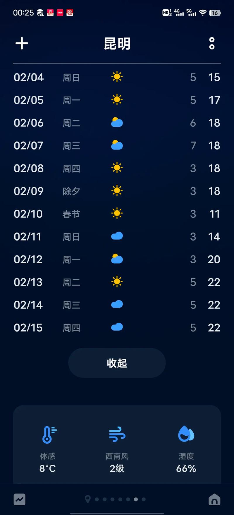 昆明一年四季天气?昆明一年四季天气特点?-第3张图片-巾百福 昆明一年四季天气?昆明一年四季天气特点?-第3张图片-巾百福