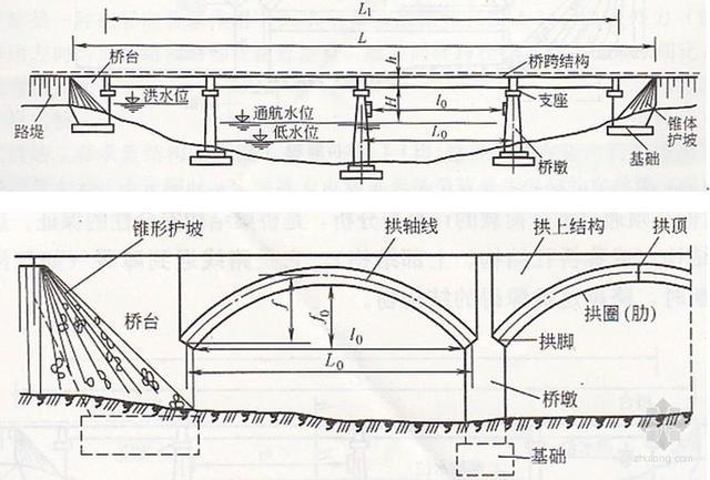天津限号12.20,天津限号查询2024年5月?-第1张图片-巾百福 天津限号12.20,天津限号查询2024年5月?-第1张图片-巾百福