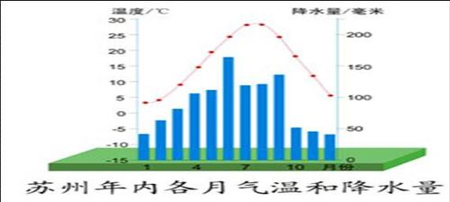 世界天气预报图片?世界天气预报地图查询表?-第1张图片-巾百福 世界天气预报图片?世界天气预报地图查询表?-第1张图片-巾百福