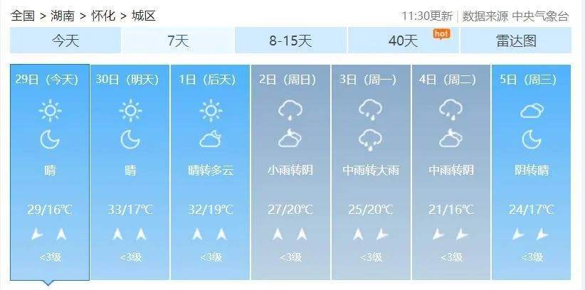 常德天气预报一周,常德天气预报一周天气预报15天查询结果?-第1张图片-巾百福 常德天气预报一周,常德天气预报一周天气预报15天查询结果?-第1张图片-巾百福