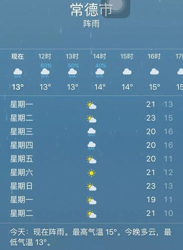 常德天气预报一周,常德天气预报一周天气预报15天查询结果?-第2张图片-巾百福 常德天气预报一周,常德天气预报一周天气预报15天查询结果?-第2张图片-巾百福