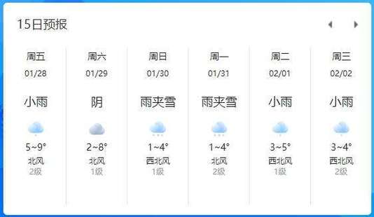 安庆天气预报十五天,安庆天气预报十五天新闻-第1张图片-巾百福 安庆天气预报十五天,安庆天气预报十五天新闻-第1张图片-巾百福
