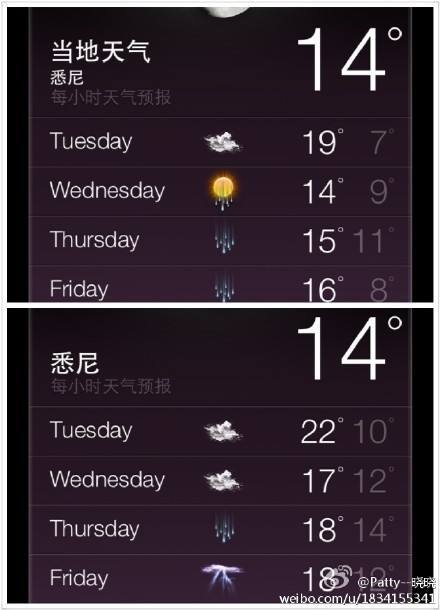 意大利天气预报一周,意大利天气情况-第5张图片-巾百福 意大利天气预报一周,意大利天气情况-第5张图片-巾百福