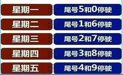 任丘限号吗2017?任丘限号吗现在?-第4张图片-巾百福 任丘限号吗2017?任丘限号吗现在?-第4张图片-巾百福