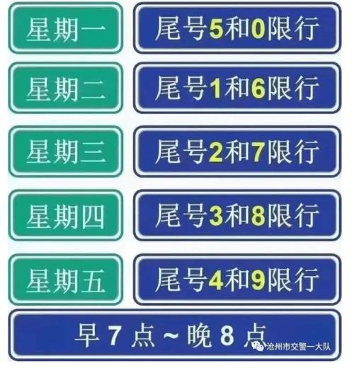 任丘限号吗2017?任丘限号吗现在?-第6张图片-巾百福 任丘限号吗2017?任丘限号吗现在?-第6张图片-巾百福