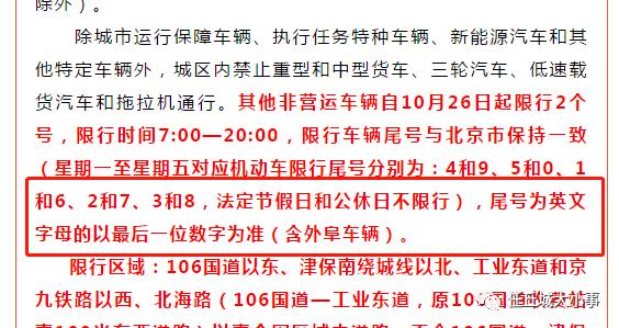 任丘限号吗2017?任丘限号吗现在?-第7张图片-巾百福 任丘限号吗2017?任丘限号吗现在?-第7张图片-巾百福