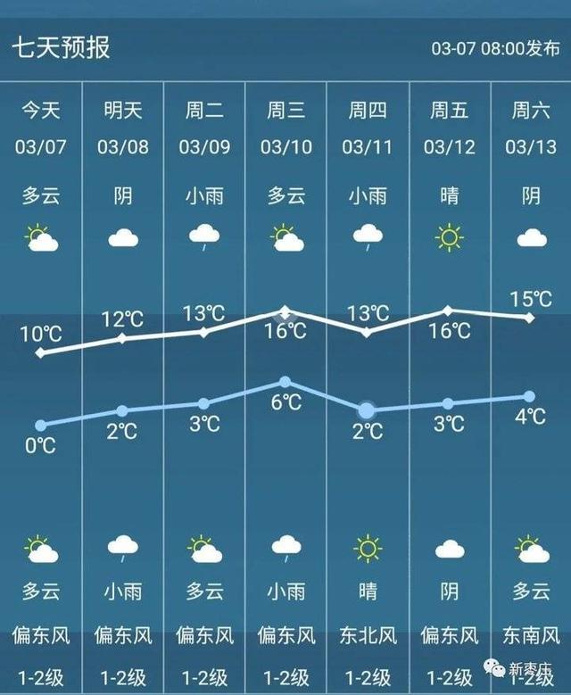 泰顺天气预报15天?泰顺天气预报15天当地天气查询?-第2张图片-巾百福 泰顺天气预报15天?泰顺天气预报15天当地天气查询?-第2张图片-巾百福