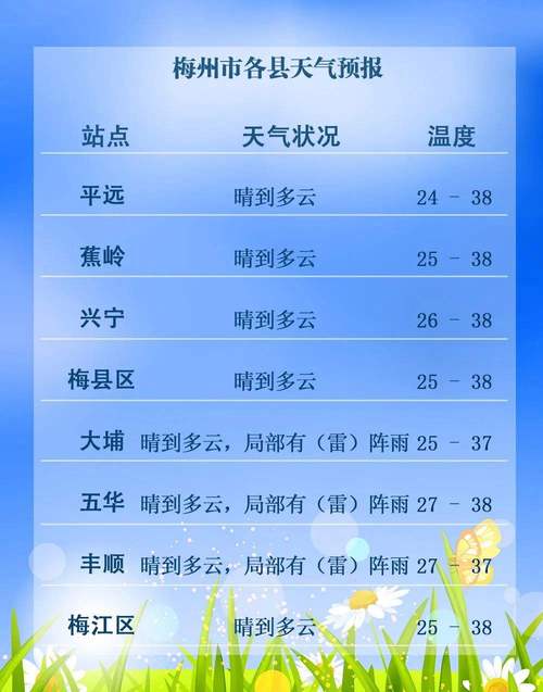泰顺天气预报15天?泰顺天气预报15天当地天气查询?-第1张图片-巾百福 泰顺天气预报15天?泰顺天气预报15天当地天气查询?-第1张图片-巾百福