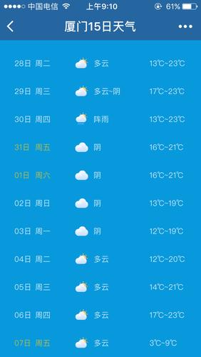 公主岭市天气预报,公主岭市天气预报15天查询?-第1张图片-巾百福 公主岭市天气预报,公主岭市天气预报15天查询?-第1张图片-巾百福