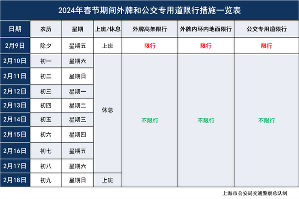限号是怎么限的无锡?无锡车辆限号?-第1张图片-巾百福 限号是怎么限的无锡?无锡车辆限号?-第1张图片-巾百福