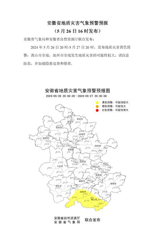 安庆宿松天气预报,安庆宿松天气预报一周?-第4张图片-巾百福 安庆宿松天气预报,安庆宿松天气预报一周?-第4张图片-巾百福