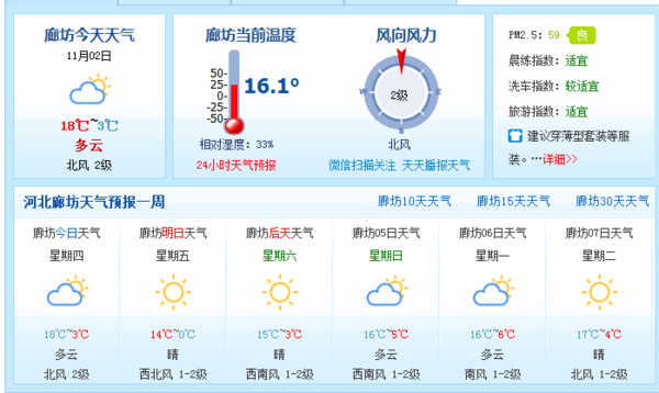 河北省一周天气预报,河北省一周天气预报15天?-第4张图片-巾百福 河北省一周天气预报,河北省一周天气预报15天?-第4张图片-巾百福