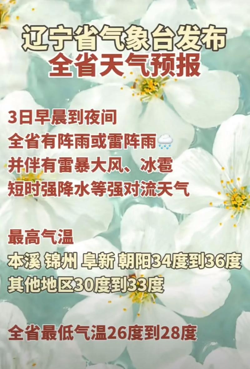 辽宁法库天气预报?辽宁法库县天气预报?-第2张图片-巾百福 辽宁法库天气预报?辽宁法库县天气预报?-第2张图片-巾百福