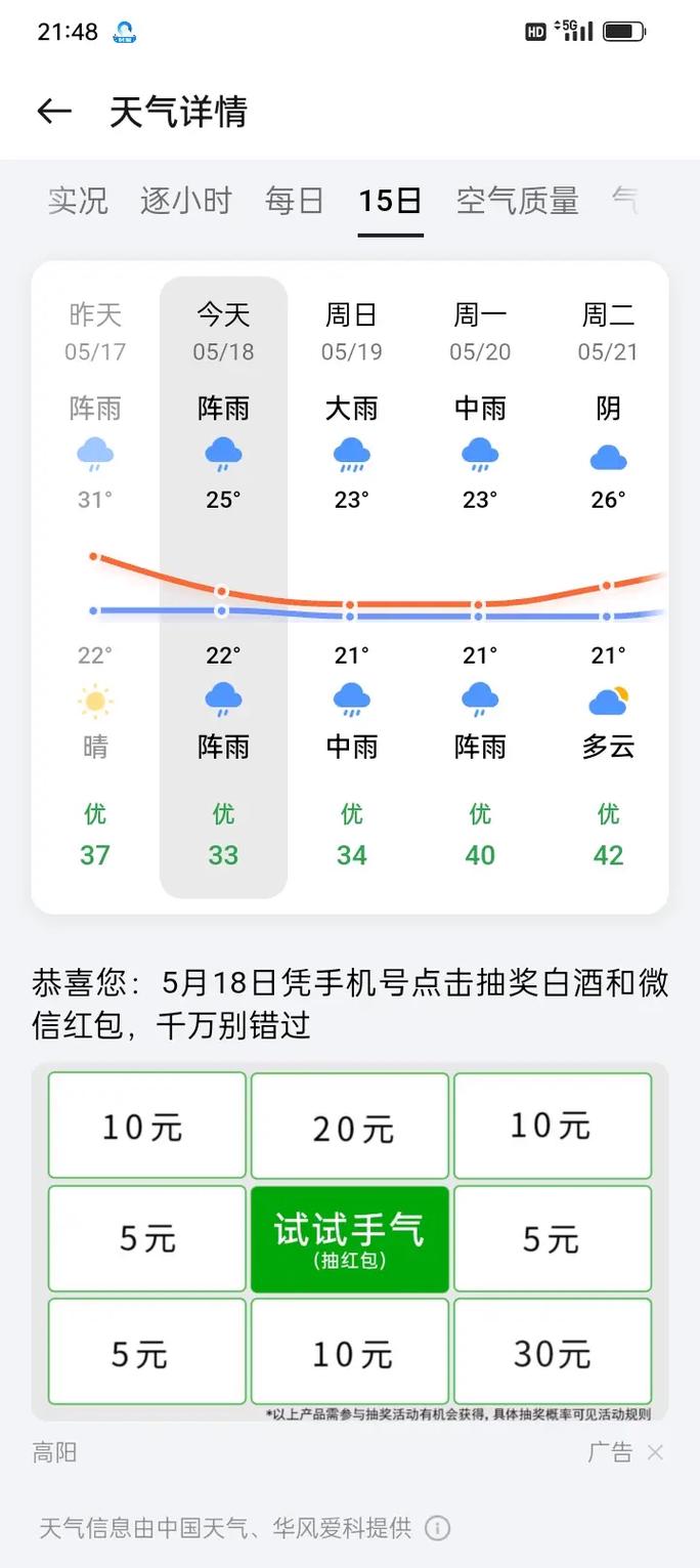 翁源天气预报30天?翁源天气预报30天查询百度?-第3张图片-巾百福 翁源天气预报30天?翁源天气预报30天查询百度?-第3张图片-巾百福