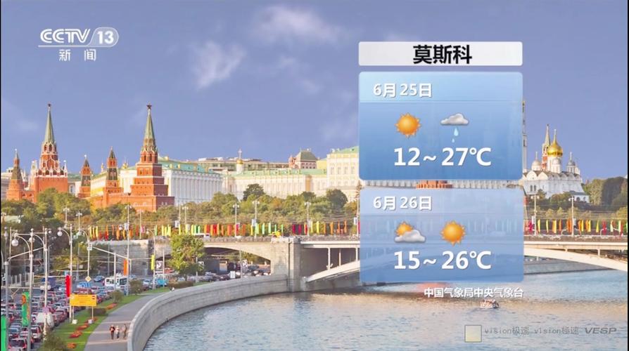 达累斯萨拉姆天气,达累斯萨拉姆天气5月-第2张图片-巾百福 达累斯萨拉姆天气,达累斯萨拉姆天气5月-第2张图片-巾百福