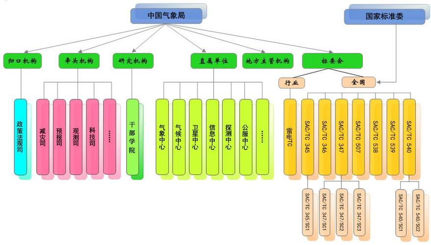 泸县天气预报30天?泸县天气预报30天查询百度?-第3张图片-巾百福 泸县天气预报30天?泸县天气预报30天查询百度?-第3张图片-巾百福