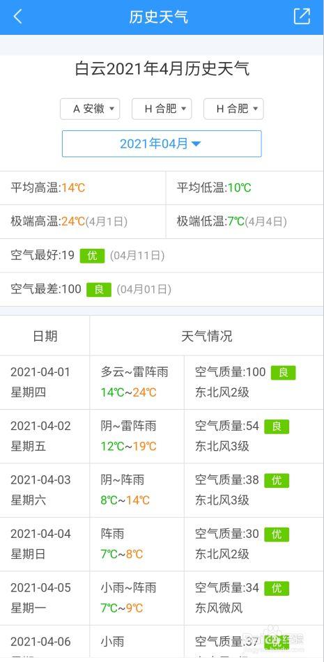 宜兴天气预报40天?宜兴天气预报40天查询百度?-第3张图片-巾百福 宜兴天气预报40天?宜兴天气预报40天查询百度?-第3张图片-巾百福
