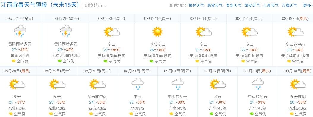 宜兴天气预报40天?宜兴天气预报40天查询百度?-第4张图片-巾百福 宜兴天气预报40天?宜兴天气预报40天查询百度?-第4张图片-巾百福