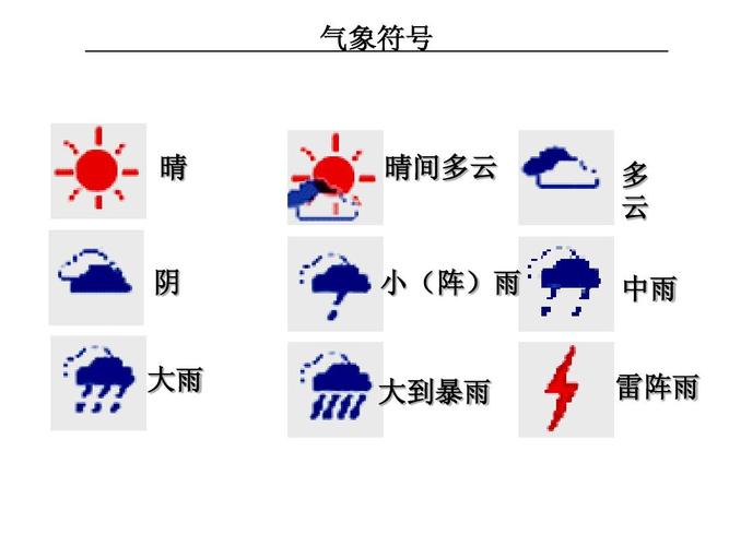 大足天气预报地震,大足天气气压预报-第4张图片-巾百福 大足天气预报地震,大足天气气压预报-第4张图片-巾百福