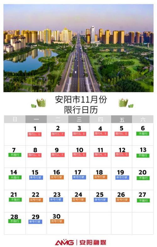 河南安阳市车限号吗,河南安阳车辆限号查询-第3张图片-巾百福 河南安阳市车限号吗,河南安阳车辆限号查询-第3张图片-巾百福