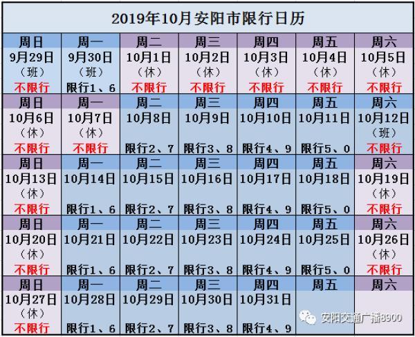 河南安阳市车限号吗,河南安阳车辆限号查询-第6张图片-巾百福 河南安阳市车限号吗,河南安阳车辆限号查询-第6张图片-巾百福