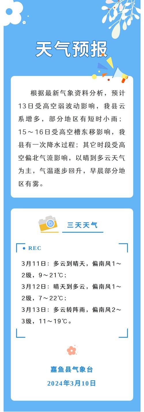 安徽休宁天气预报,安徽休宁天气预报15天准确率?-第2张图片-巾百福 安徽休宁天气预报,安徽休宁天气预报15天准确率?-第2张图片-巾百福