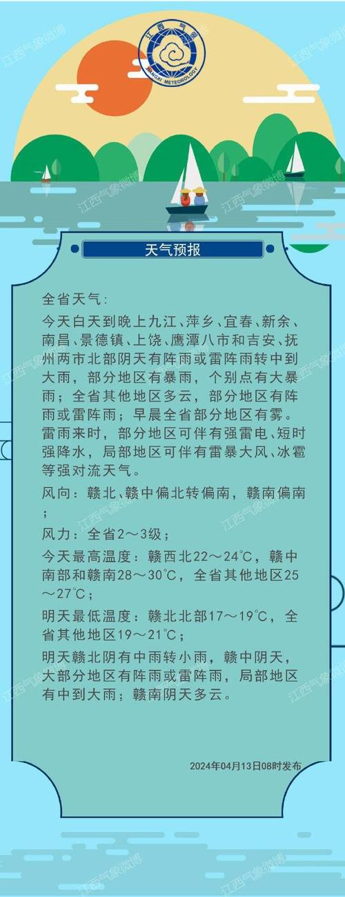 安徽休宁天气预报,安徽休宁天气预报15天准确率?-第4张图片-巾百福 安徽休宁天气预报,安徽休宁天气预报15天准确率?-第4张图片-巾百福