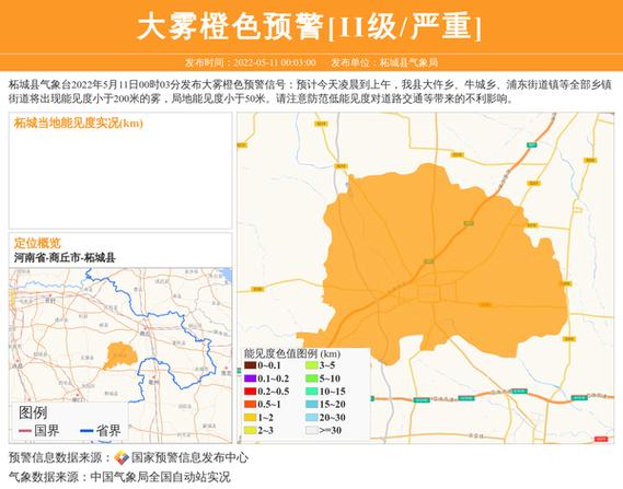 东营港天气预报一周,东营港天气预报15天-第2张图片-巾百福 东营港天气预报一周,东营港天气预报15天-第2张图片-巾百福
