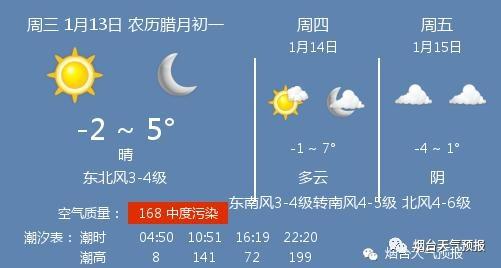 东营港天气预报一周,东营港天气预报15天-第3张图片-巾百福 东营港天气预报一周,东营港天气预报15天-第3张图片-巾百福