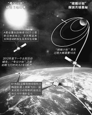日本名古屋天气预报?日本名古屋天气预报7天一周?-第1张图片-巾百福 日本名古屋天气预报?日本名古屋天气预报7天一周?-第1张图片-巾百福