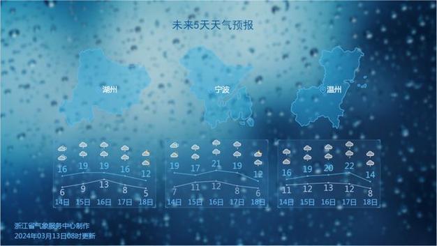 南京今明后三天天气,南京今明后三天天气详情?-第2张图片-巾百福 南京今明后三天天气,南京今明后三天天气详情?-第2张图片-巾百福