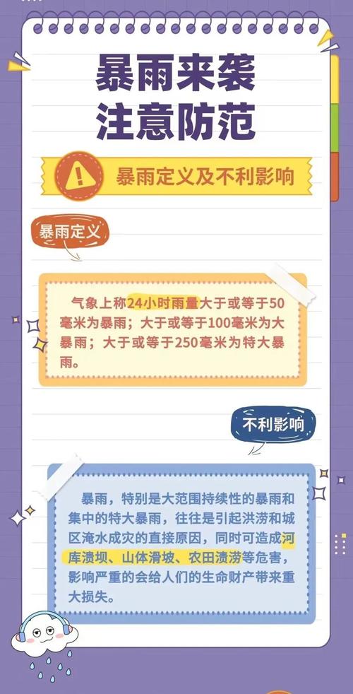 东营市天气预报一周?东营市天气预报一周天气预报15天?-第3张图片-巾百福 东营市天气预报一周?东营市天气预报一周天气预报15天?-第3张图片-巾百福