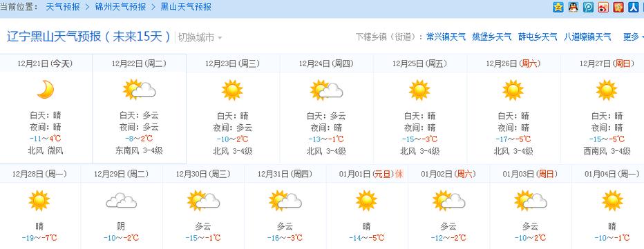 克山天气预报一周,克山天气预警?-第3张图片-巾百福 克山天气预报一周,克山天气预警?-第3张图片-巾百福