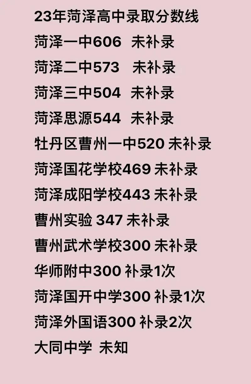 菏泽牡丹区天气预报,菏泽牡丹区天气预报40天查询-第1张图片-巾百福 菏泽牡丹区天气预报,菏泽牡丹区天气预报40天查询-第1张图片-巾百福