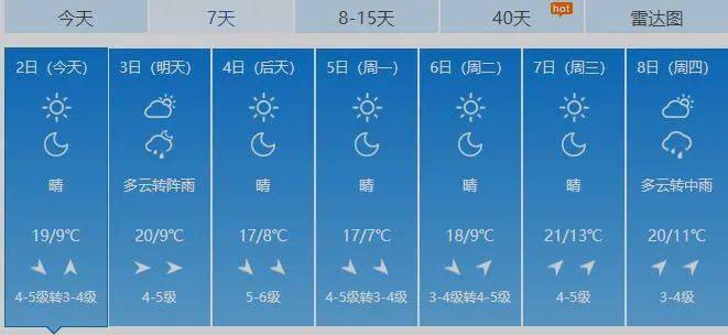 营口天气预报30天?营口天气预报30天准确 一个月?-第1张图片-巾百福 营口天气预报30天?营口天气预报30天准确 一个月?-第1张图片-巾百福