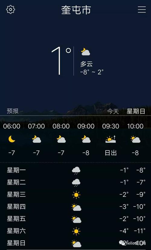 霍州天气预报15天,霍州天气预报15天当地天气查询表-第5张图片-巾百福 霍州天气预报15天,霍州天气预报15天当地天气查询表-第5张图片-巾百福