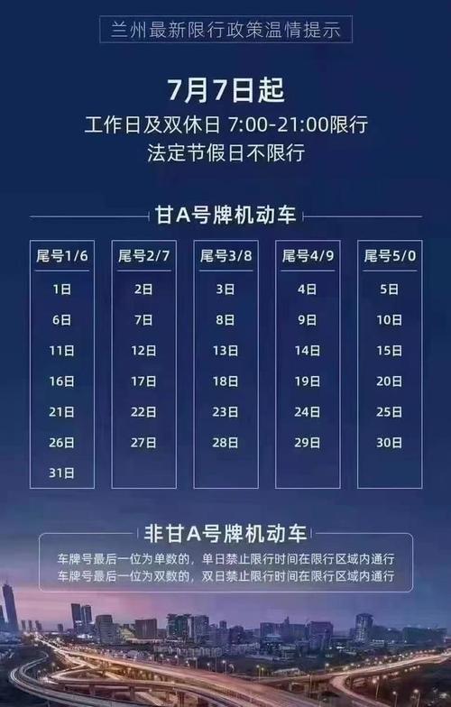 兰州限行最新限号号?兰州限行通知最新?-第1张图片-巾百福 兰州限行最新限号号?兰州限行通知最新?-第1张图片-巾百福