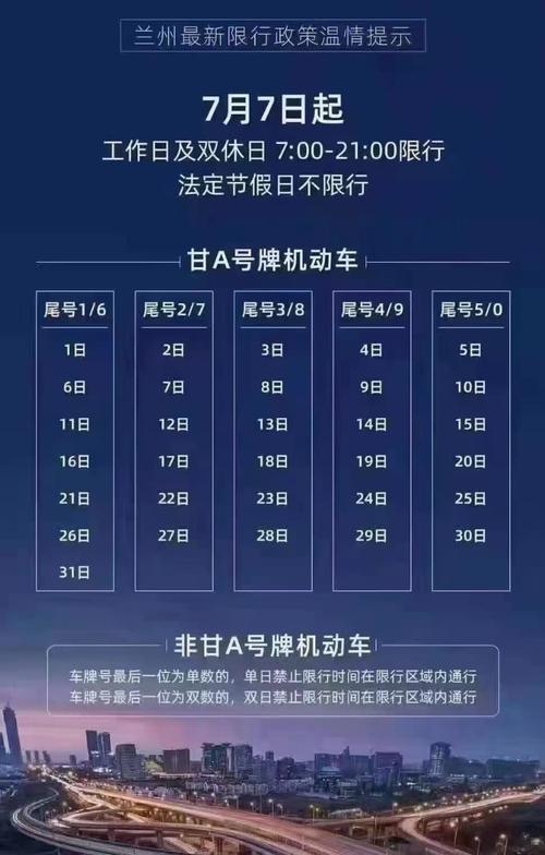 兰州限行最新限号号?兰州限行通知最新?-第3张图片-巾百福 兰州限行最新限号号?兰州限行通知最新?-第3张图片-巾百福