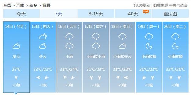 平潭天气预报15天,下周平潭天气预报15天-第1张图片-巾百福 平潭天气预报15天,下周平潭天气预报15天-第1张图片-巾百福