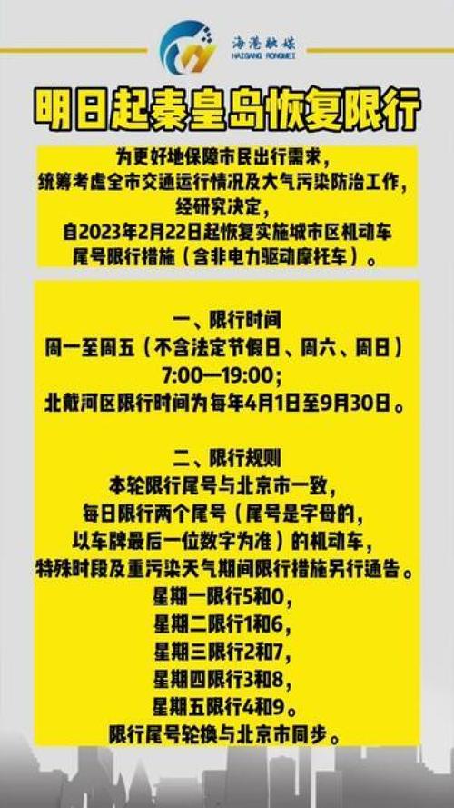 秦皇岛市下周一限号,秦皇岛市下周一限号吗?-第2张图片-巾百福 秦皇岛市下周一限号,秦皇岛市下周一限号吗?-第2张图片-巾百福