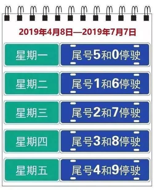 成安限号限外地车么,成安限号吗?-第1张图片-巾百福 成安限号限外地车么,成安限号吗?-第1张图片-巾百福