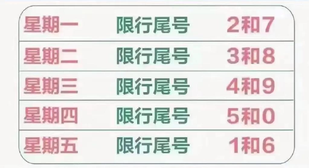 成安限号限外地车么,成安限号吗?-第7张图片-巾百福 成安限号限外地车么,成安限号吗?-第7张图片-巾百福