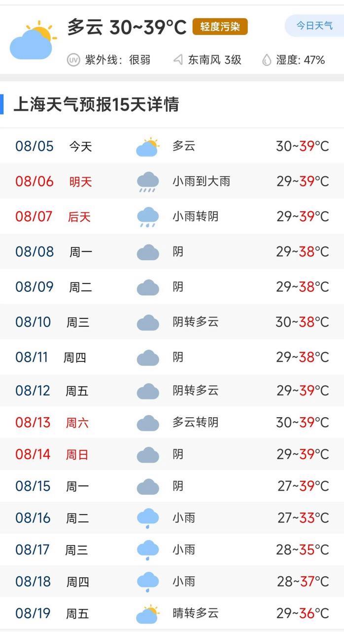 宝山天气预报一周?宝山天气预报一周七天查询结果?-第1张图片-巾百福 宝山天气预报一周?宝山天气预报一周七天查询结果?-第1张图片-巾百福