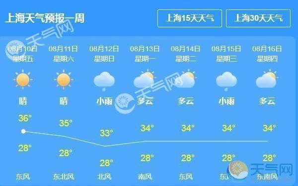宝山天气预报一周?宝山天气预报一周七天查询结果?-第6张图片-巾百福 宝山天气预报一周?宝山天气预报一周七天查询结果?-第6张图片-巾百福