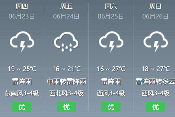 丹江口天气预报7天,丹江口一周天气-第1张图片-巾百福 丹江口天气预报7天,丹江口一周天气-第1张图片-巾百福